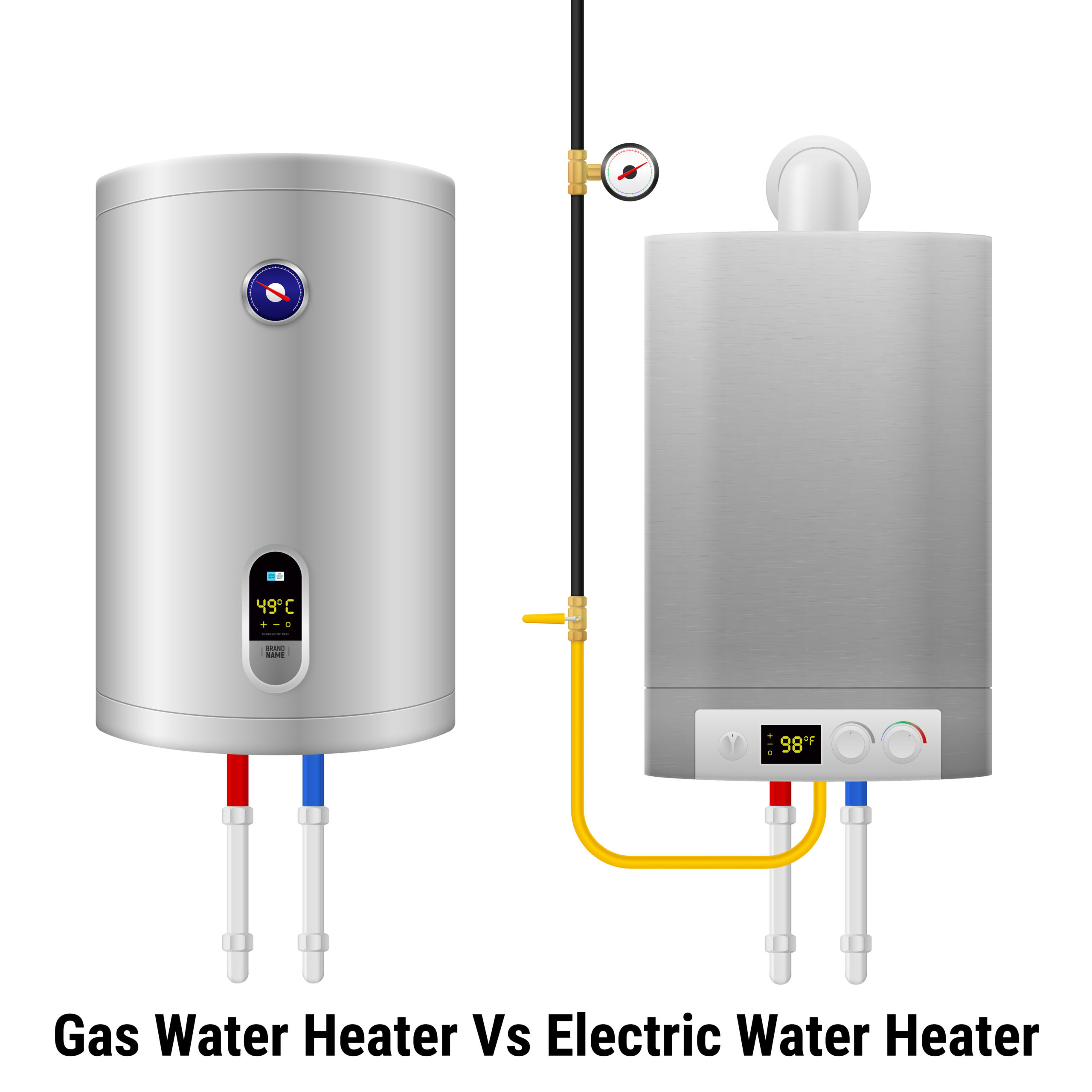 Choosing the Right Hot Water System for Your Caravan